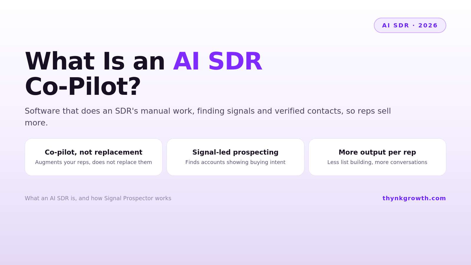 What Is an AI SDR Co-Pilot? How Signal Prospector Makes Reps More Productive