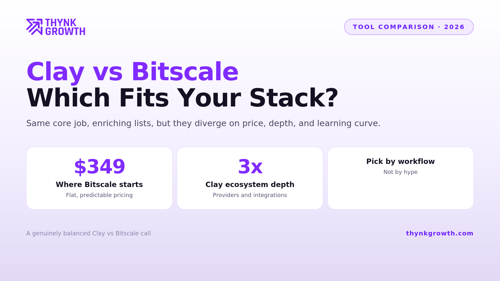 Clay vs Bitscale: Which GTM Tool Is Right for Your Stack?