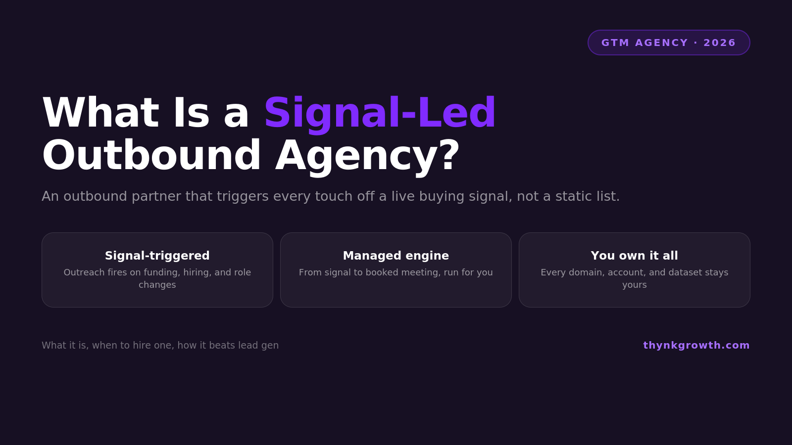What Is a Signal-Led Outbound Agency (and When to Hire One)